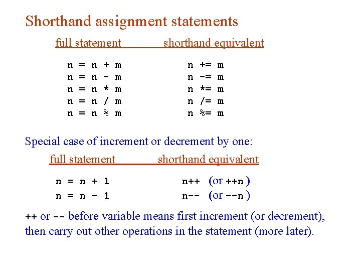 Shorthand assignment statements full statement n n n = = = n n n