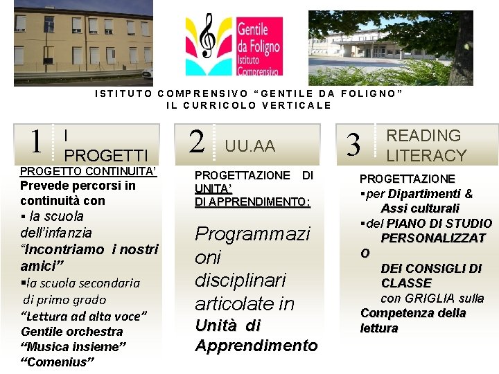 ISTITUTO COMPRENSIVO “GENTILE DA FOLIGNO” IL CURRICOLO VERTICALE 1 I PROGETTO CONTINUITA’ Prevede percorsi