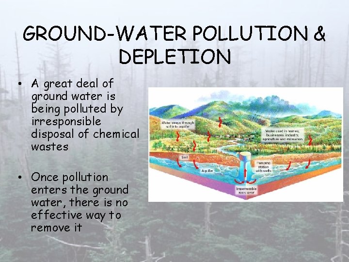 GROUND-WATER POLLUTION & DEPLETION • A great deal of ground water is being polluted