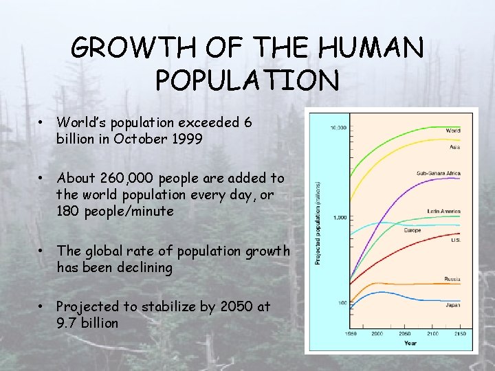 GROWTH OF THE HUMAN POPULATION • World’s population exceeded 6 billion in October 1999