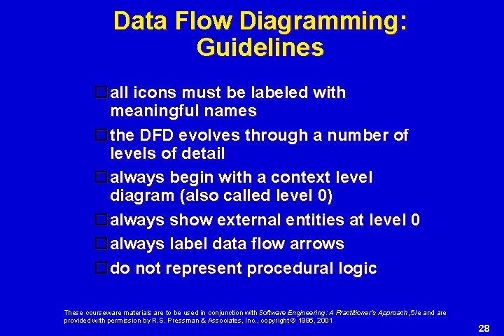 Data Flow Diagramming: Guidelines all icons must be labeled with meaningful names the DFD Data Flow Diagramming: Guidelines all icons must be labeled with meaningful names the DFD