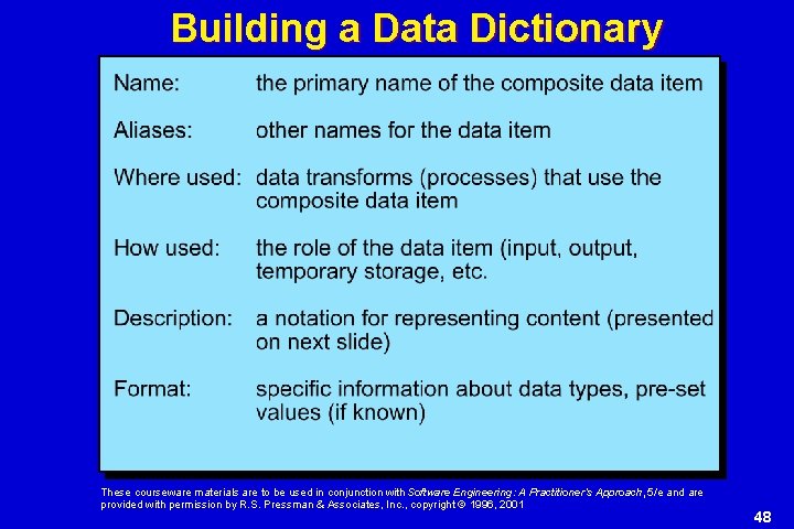 Building a Data Dictionary These courseware materials are to be used in conjunction with Building a Data Dictionary These courseware materials are to be used in conjunction with