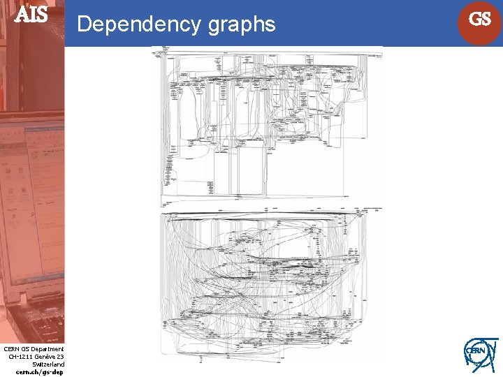 AIS Internet Services CERN GS Department CH-1211 Genève 23 Switzerland cern. ch/gs-dep Dependency graphs