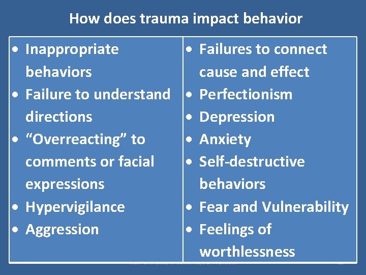 How does trauma impact behavior Inappropriate behaviors Failure to understand directions “Overreacting” to comments