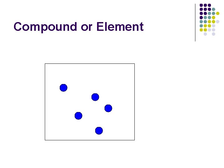 Compound or Element 