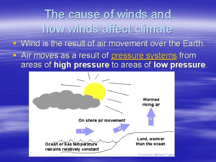 The cause of winds and how winds affect climate § Wind is the result