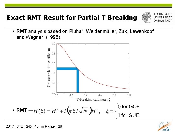 Exact RMT Result for Partial T Breaking • RMT analysis based on Pluhař, Weidenmüller,