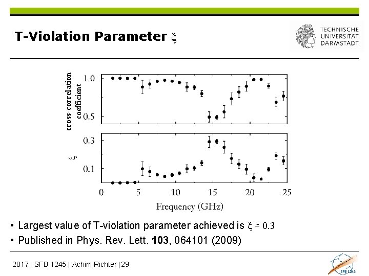 cross-correlation coefficient T-Violation Parameter ξ • Largest value of T-violation parameter achieved is ξ