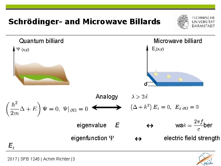 Schrödinger- and Microwave Billards Microwave billiard Quantum billiard d Analogy eigenvalue eigenfunction Ez 2017