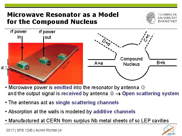 rf power in rf power out C+ c Microwave Resonator as a Model for