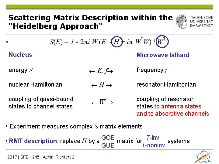 Scattering Matrix Description within the “Heidelberg Approach“ Nucleus energy E Microwave billiard E, f