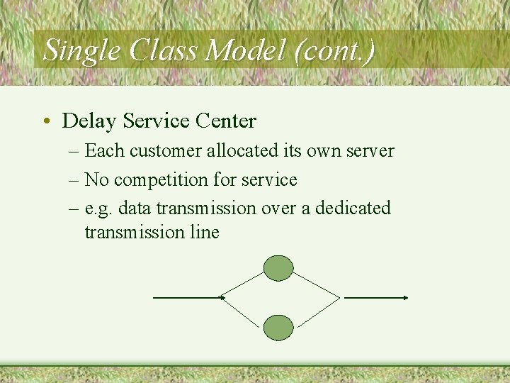Single Class Model (cont. ) • Delay Service Center – Each customer allocated its