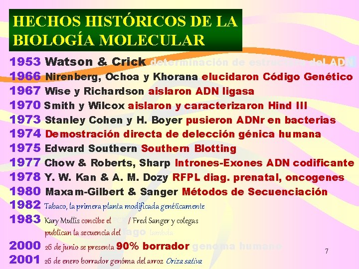 HECHOS HISTÓRICOS DE LA BIOLOGÍA MOLECULAR 1953 Watson & Crick determinación de estructura del