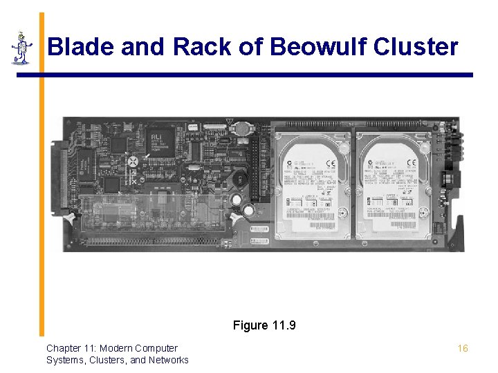 Blade and Rack of Beowulf Cluster Figure 11. 9 Chapter 11: Modern Computer Systems,