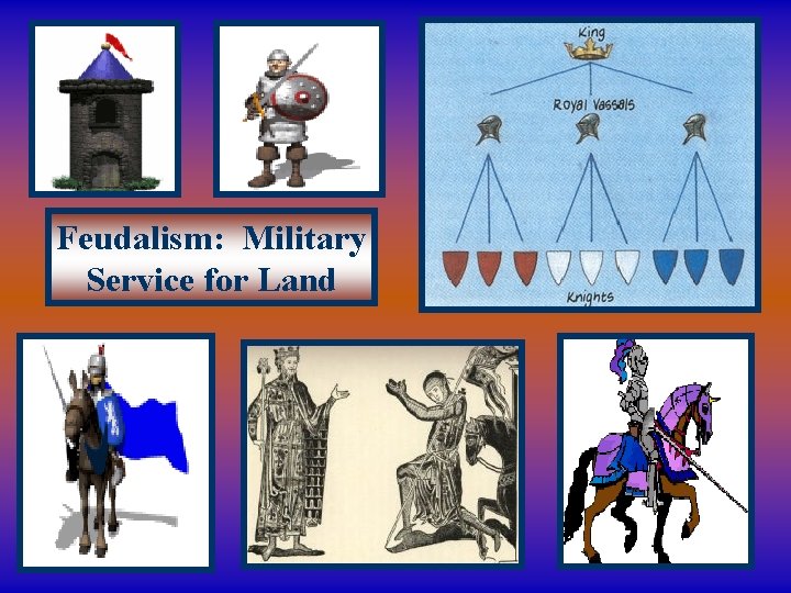 Feudalism: Military Service for Land 