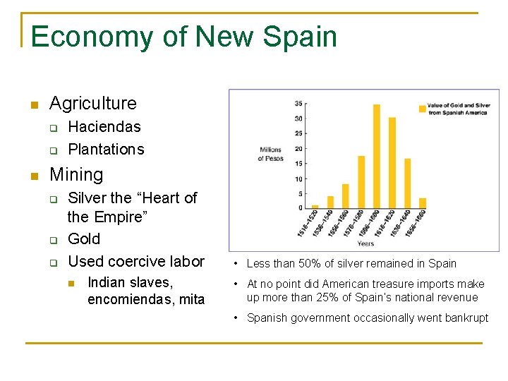 Economy of New Spain n Agriculture q q n Haciendas Plantations Mining q q