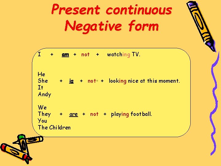 Present continuous Negative form I + He She It Andy am + not +