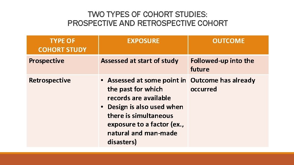 TWO TYPES OF COHORT STUDIES: PROSPECTIVE AND RETROSPECTIVE COHORT TYPE OF COHORT STUDY Prospective