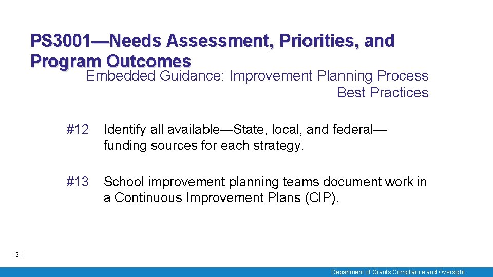 PS 3001—Needs Assessment, Priorities, and Program Outcomes Embedded Guidance: Improvement Planning Process Best Practices