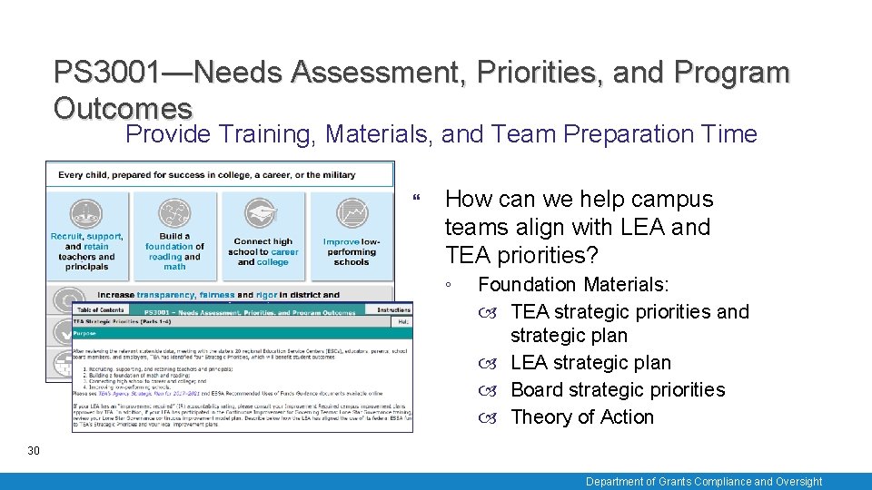 PS 3001—Needs Assessment, Priorities, and Program Outcomes Provide Training, Materials, and Team Preparation Time