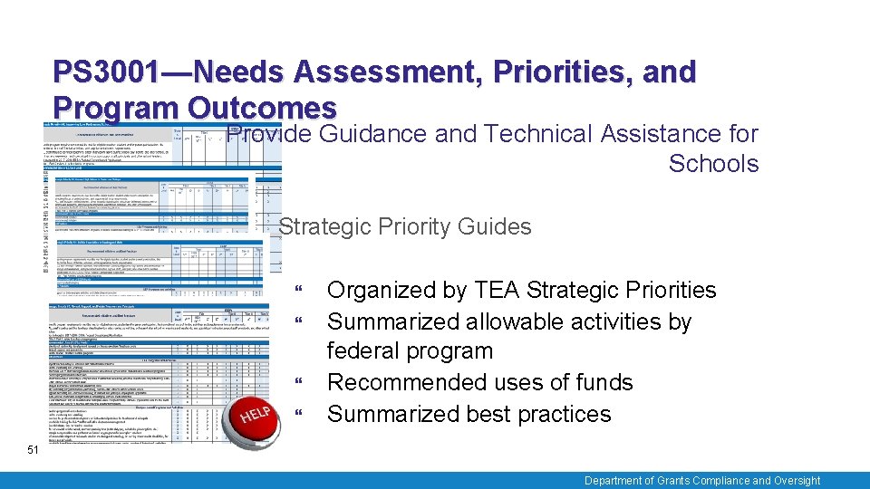 PS 3001—Needs Assessment, Priorities, and Program Outcomes Provide Guidance and Technical Assistance for Schools