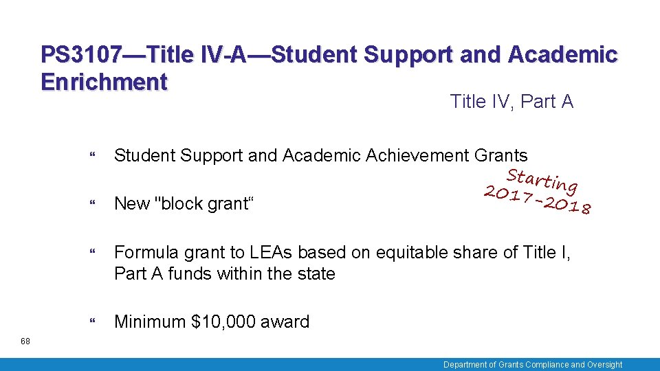 PS 3107—Title IV-A—Student Support and Academic Enrichment Title IV, Part A Student Support and