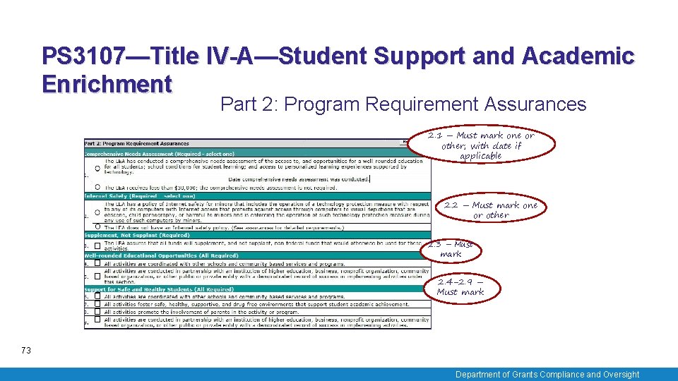 PS 3107—Title IV-A—Student Support and Academic Enrichment Part 2: Program Requirement Assurances 2. 1