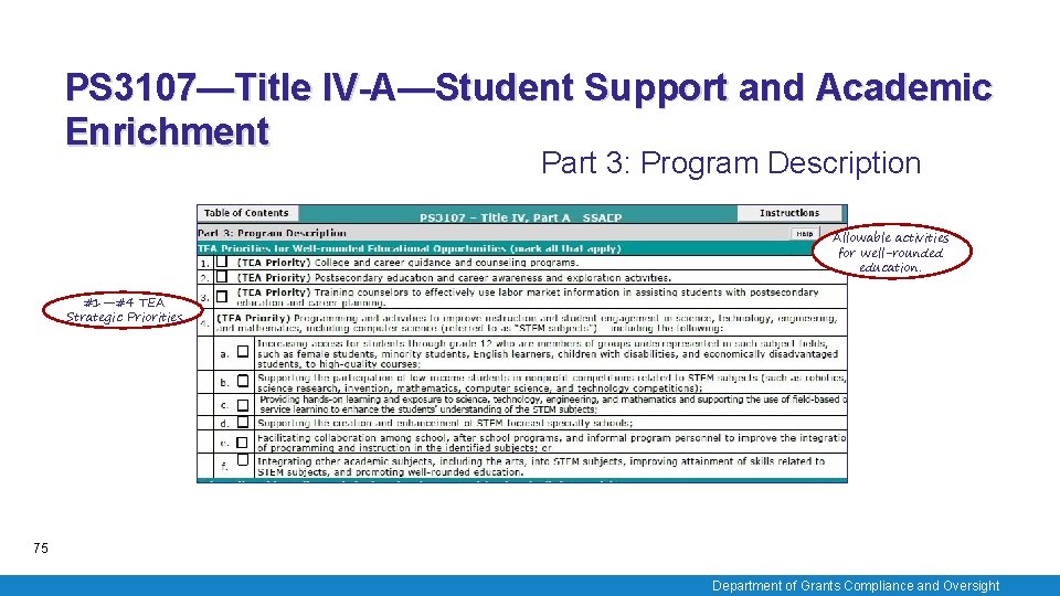 PS 3107—Title IV-A—Student Support and Academic Enrichment Part 3: Program Description Allowable activities for