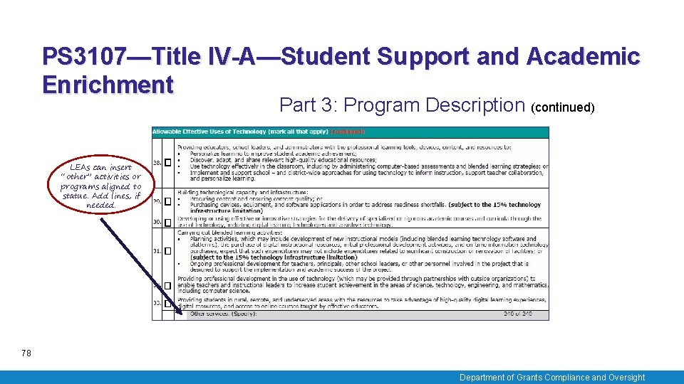 PS 3107—Title IV-A—Student Support and Academic Enrichment Part 3: Program Description (continued) LEAs can