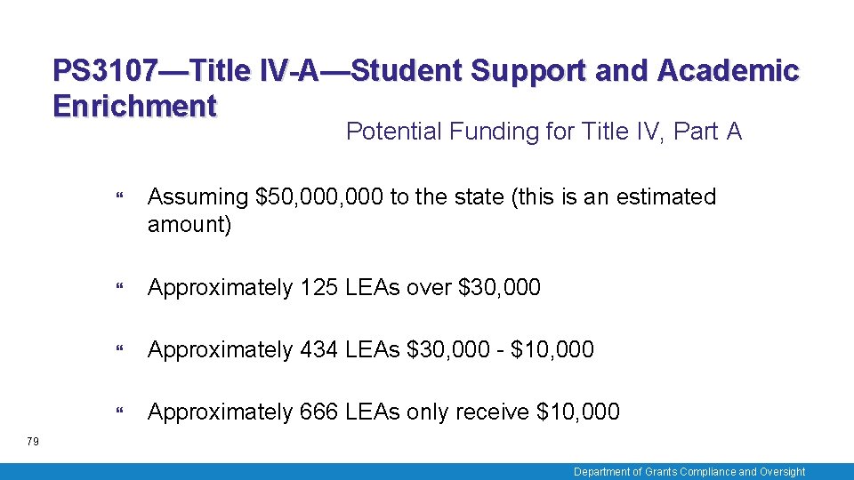 PS 3107—Title IV-A—Student Support and Academic Enrichment Potential Funding for Title IV, Part A