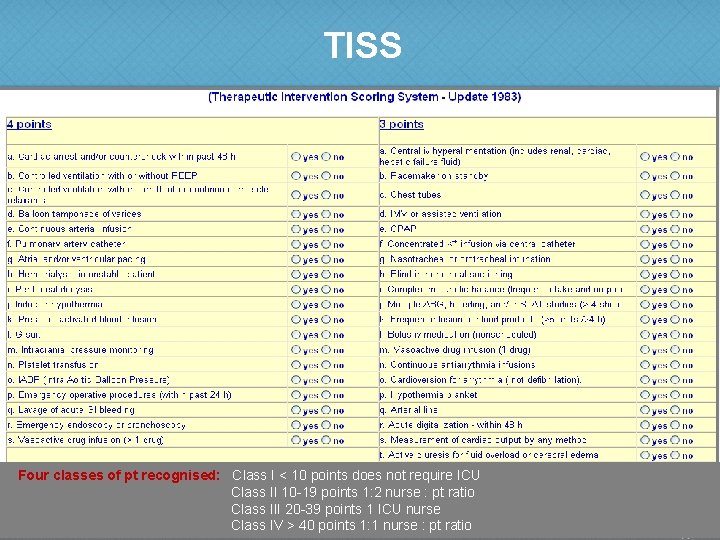 TISS Four classes of pt recognised: Class I < 10 points does not require