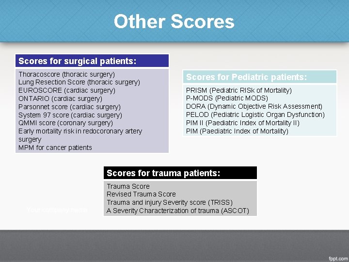 Other Scores for surgical patients: Thoracoscore (thoracic surgery) Lung Resection Score (thoracic surgery) EUROSCORE