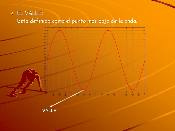 EL VALLE: Esta definido como el punto mas bajo de la onda. VALLE 