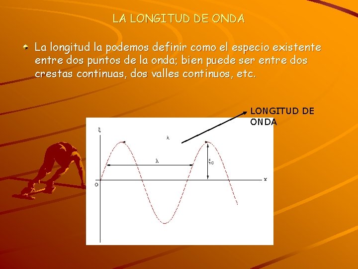 LA LONGITUD DE ONDA La longitud la podemos definir como el especio existente entre