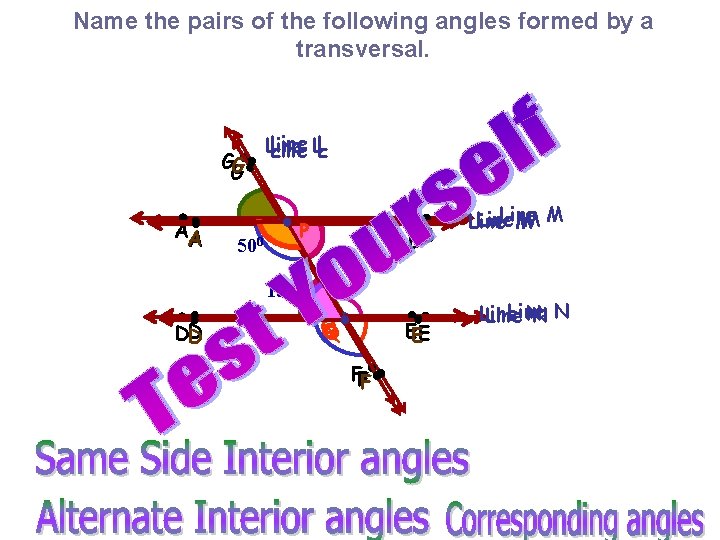 Name the pairs of the following angles formed by a transversal. GG G AA