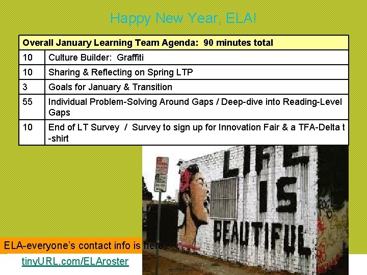 Happy New Year, ELA! Overall January Learning Team Agenda: 90 minutes total 10 Culture