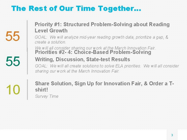 The Rest of Our Time Together… 55 55 10 Priority #1: Structured Problem-Solving about