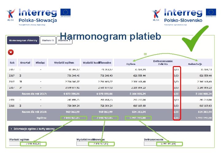 Harmonogram platieb = 