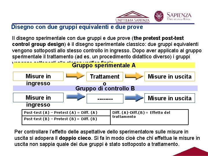 Disegno con due gruppi equivalenti e due prove Il disegno sperimentale con due gruppi