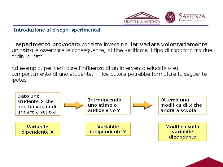 Introduzione ai disegni sperimentali L’esperimento provocato consiste invece nel far variare volontariamente un fatto