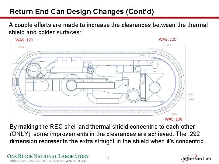 Return End Can Design Changes (Cont’d) A couple efforts are made to increase the