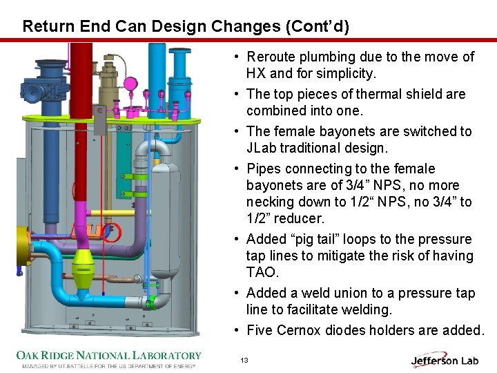 Return End Can Design Changes (Cont’d) • Reroute plumbing due to the move of