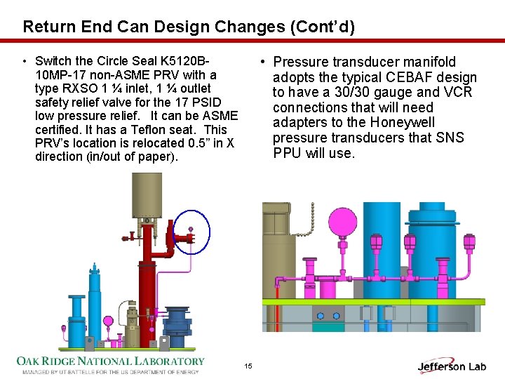 Return End Can Design Changes (Cont’d) • Pressure transducer manifold adopts the typical CEBAF