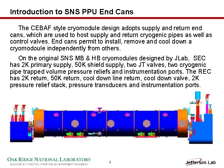 Introduction to SNS PPU End Cans The CEBAF style cryomodule design adopts supply and