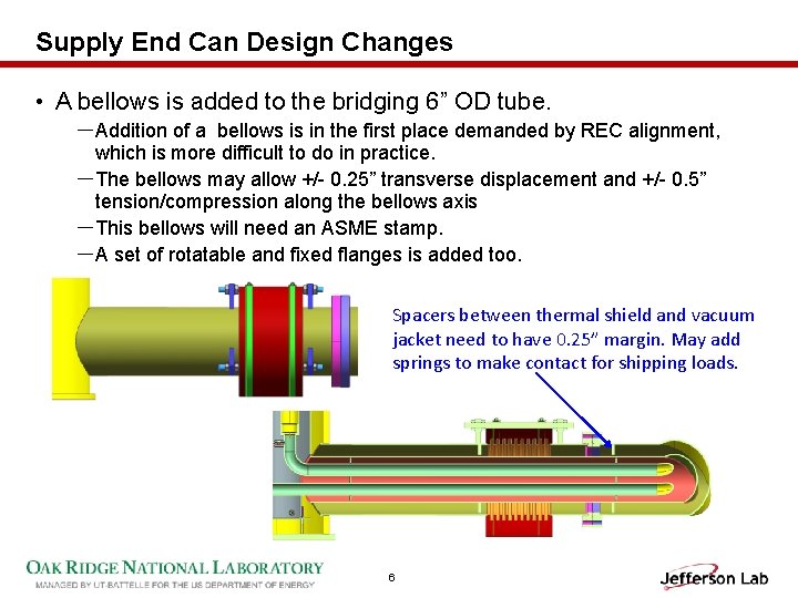 Supply End Can Design Changes • A bellows is added to the bridging 6”