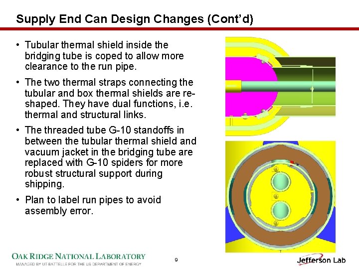 Supply End Can Design Changes (Cont’d) • Tubular thermal shield inside the bridging tube