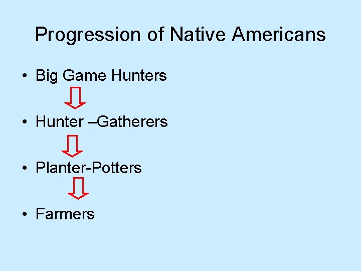Progression of Native Americans • Big Game Hunters • Hunter –Gatherers • Planter-Potters •
