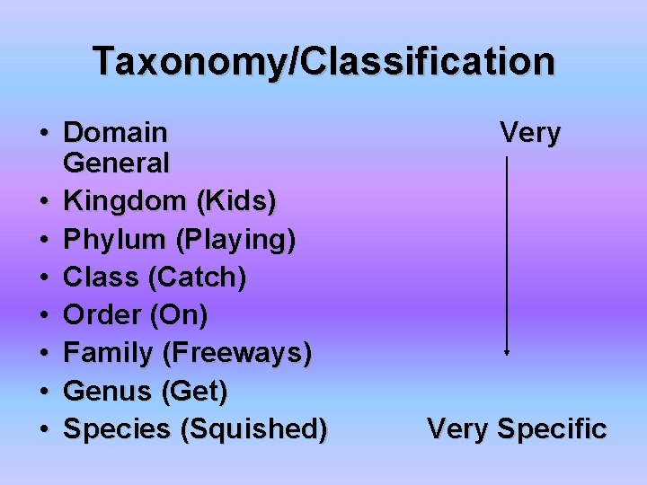 Taxonomy/Classification • Domain General • Kingdom (Kids) • Phylum (Playing) • Class (Catch) •
