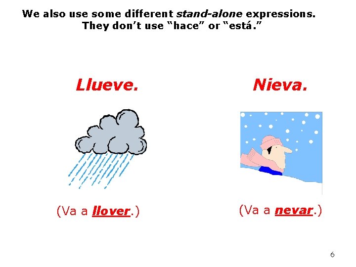 We also use some different stand-alone expressions. They don’t use “hace” or “está. ”