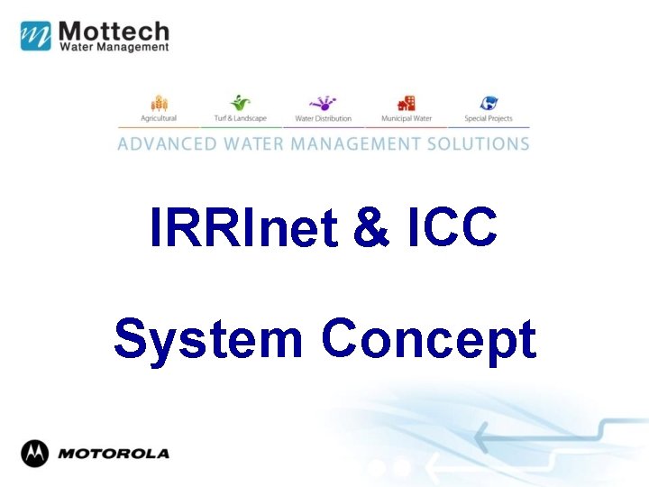 IRRInet & ICC Company Presentation 2010 System Concept 